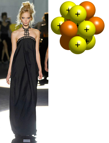 A fashion model and an atomic model.